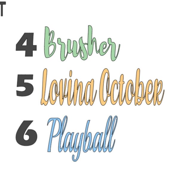 Custom made Starbucks tumbler - Picture 2 of 5